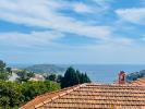 Vente Appartement Villefranche-sur-mer  06230