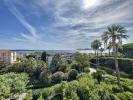 Vente Appartement Cannes  06400