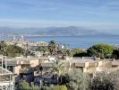 Vente Appartement Juan-les-pins  06160