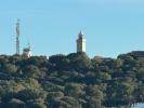 Vente Appartement Antibes 06600