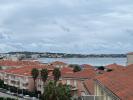 Vente Appartement Juan-les-pins  06160