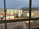 Vente Appartement Toulon  83200