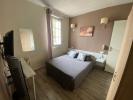 Vente Commerce Montpellier 34080