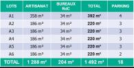 Location Commerce Savigny-le-temple 77176 220 m2