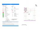 Vente Terrain Fleurbaix 62840 500 m2