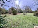 Vente Terrain Pechbusque 31320 2266 m2