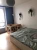 Location Appartement Paris-2eme-arrondissement 75002 18 m2