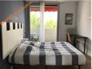 Location Appartement Montpellier 34070 11 m2
