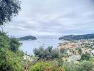 Vente Maison Villefranche-sur-mer MOYENNE CORNICHE 06230 13 pieces 174 m2