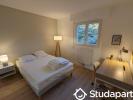 Location Appartement Guyancourt 78280 11 m2