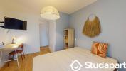 Location Appartement Toulouse 31300 13 m2