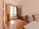 Location Appartement Paris-14eme-arrondissement 75014 18 m2