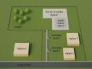 Vente Terrain Estillac 47310