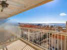 Vente Appartement Cannes 06400 4 pieces 128 m2