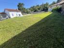 Vente Terrain Castelnau-d'estretefonds 31620 430 m2