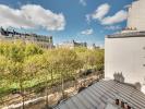 Vente Appartement Paris-15eme-arrondissement 75015 11 m2