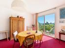 Vente Appartement Villeneuve-les-avignon  30400 3 pieces 81 m2