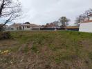 Vente Terrain Labouheyre  40210 465 m2