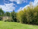 Vente Terrain Lacanau 33680 400 m2