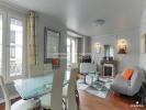 Location Appartement Paris-15eme-arrondissement  75015 2 pieces 44 m2