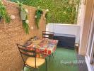 Vente Appartement Narbonne  11100 2 pieces 45 m2