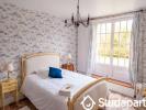 Location Appartement Orsay  91400 13 m2