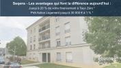 Vente Appartement Villepinte  93420 2 pieces 44 m2