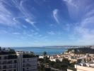 Vente Appartement Nice  06000 3 pieces 81 m2