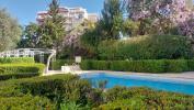 Vente Appartement Cannes  06400 2 pieces 54 m2