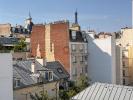 Vente Appartement Paris-15eme-arrondissement  75015 2 pieces 50 m2