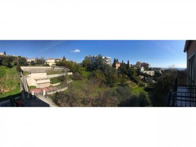Vente Appartement 2 pièces NICE 06200
