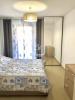 Louer Appartement Nice 2300 euros