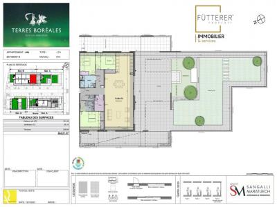 Vente Appartement 2 pièces NARBONNE 11100