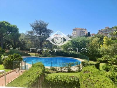 Vente Appartement 3 pièces CANNES 06400