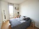 Acheter Appartement Vichy Allier