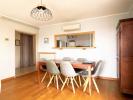 Acheter Appartement Perpignan