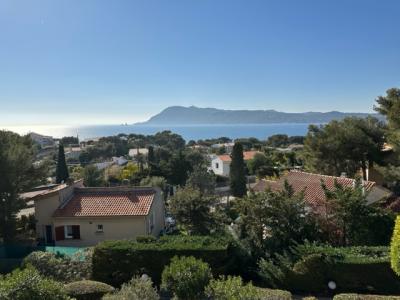 Vente Appartement SAINT-MANDRIER-SUR-MER 