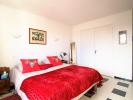 Acheter Appartement Perpignan 