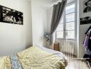 Acheter Appartement Bordeaux 250000 euros