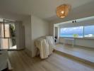 Acheter Appartement Gosier Guadeloupe