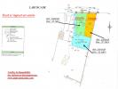 For sale Land Laruscade  33620