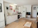 Annonce Location Appartement Niort