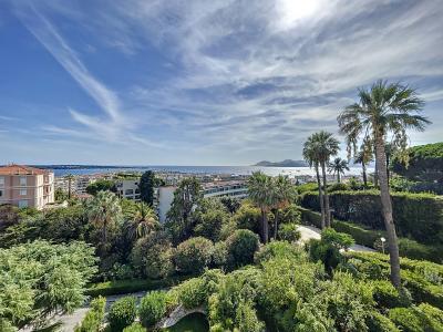 Vente Appartement CANNES 06400