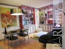 Louer Appartement Paris-15eme-arrondissement Paris