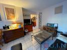 Vente Appartement Rouen 76