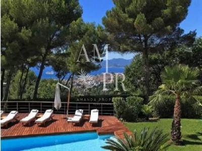 photo Rent for holidays House CANNES 06