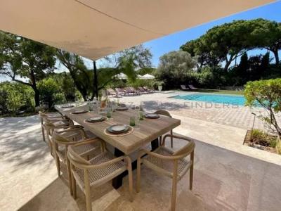 Rent for holidays House RAMATUELLE  83