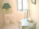 Apartment CANNES Croisette