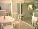 Apartment CANNES Croisette