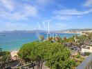 Apartment CANNES Croisette